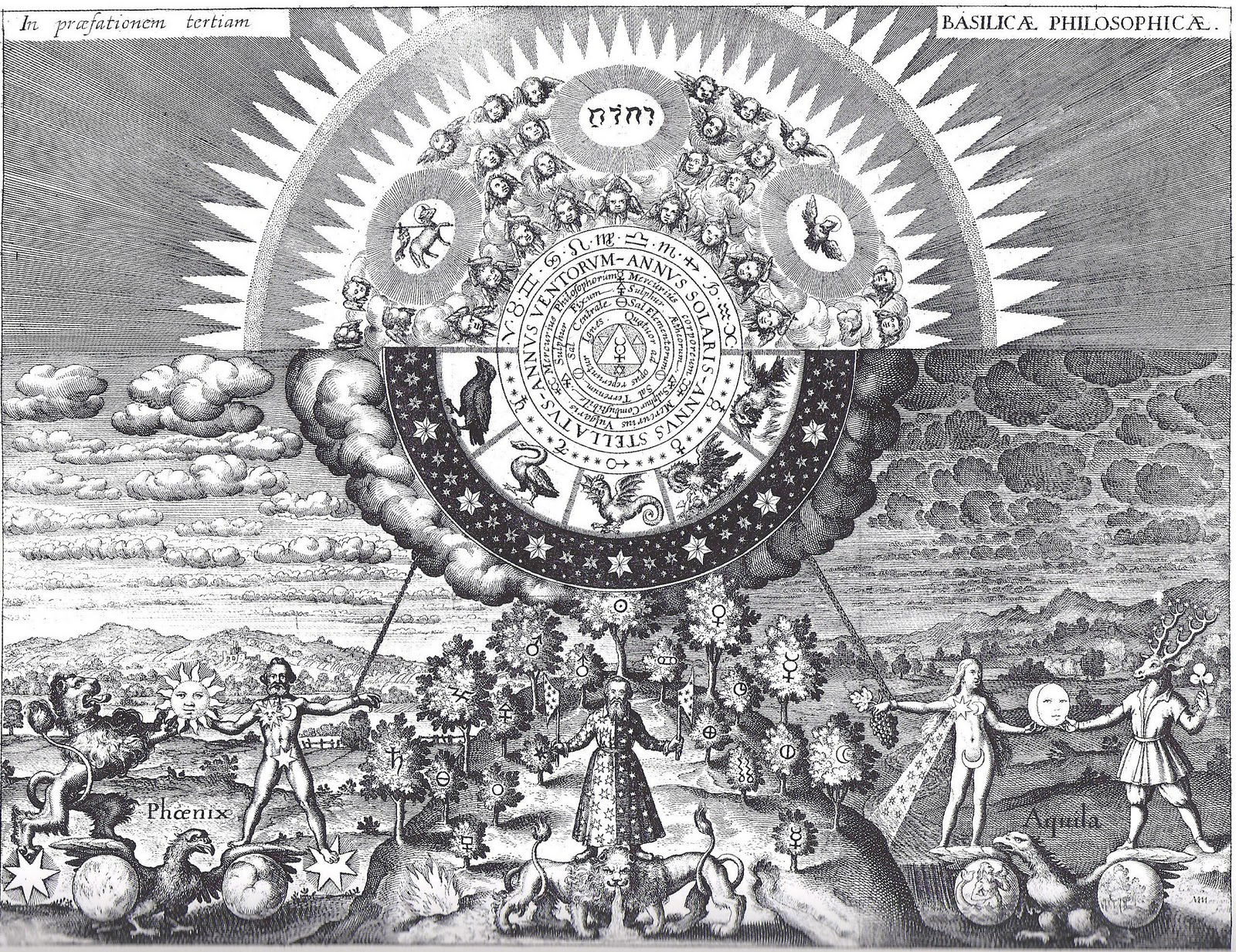 Introduction to Alchemy and Alchemical Symbolism